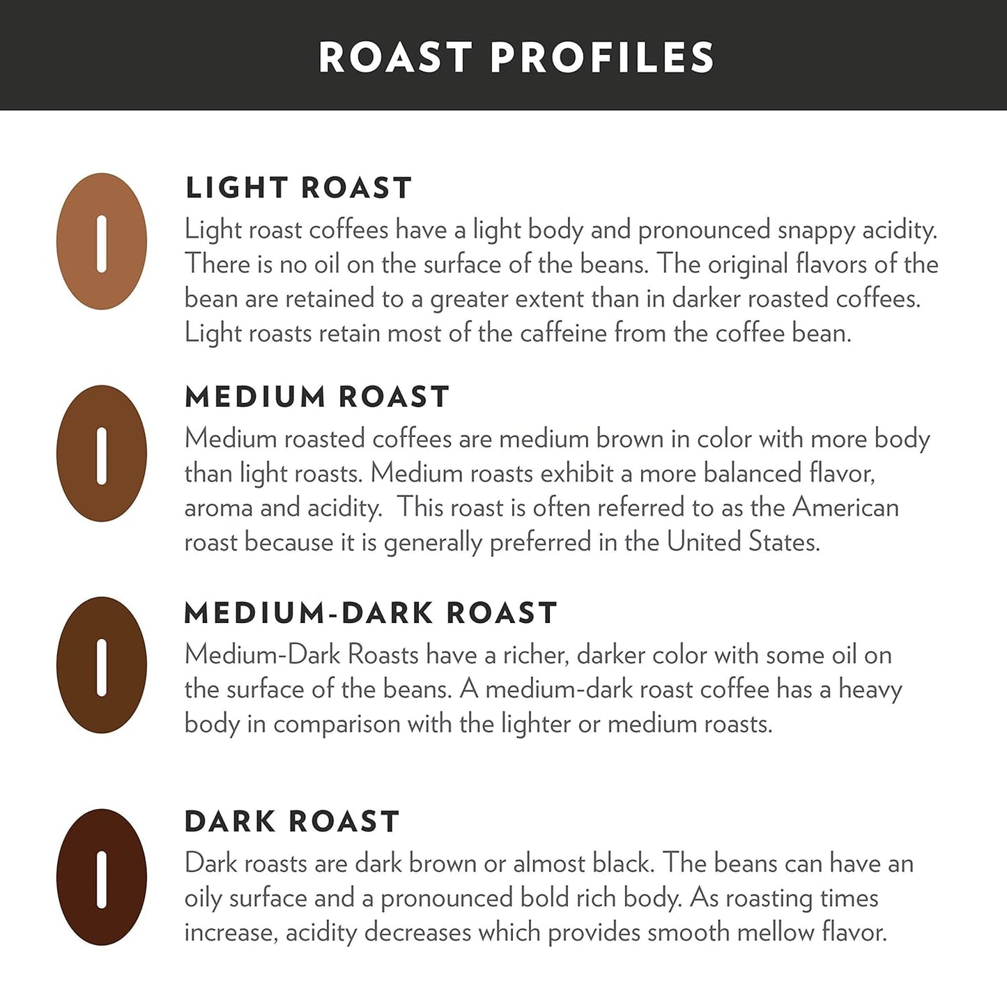 Community Coffee Signature Blend, 64 Ounces Ground Coffee, Dark Roast, 32 Ounce Bag (Pack of 2)