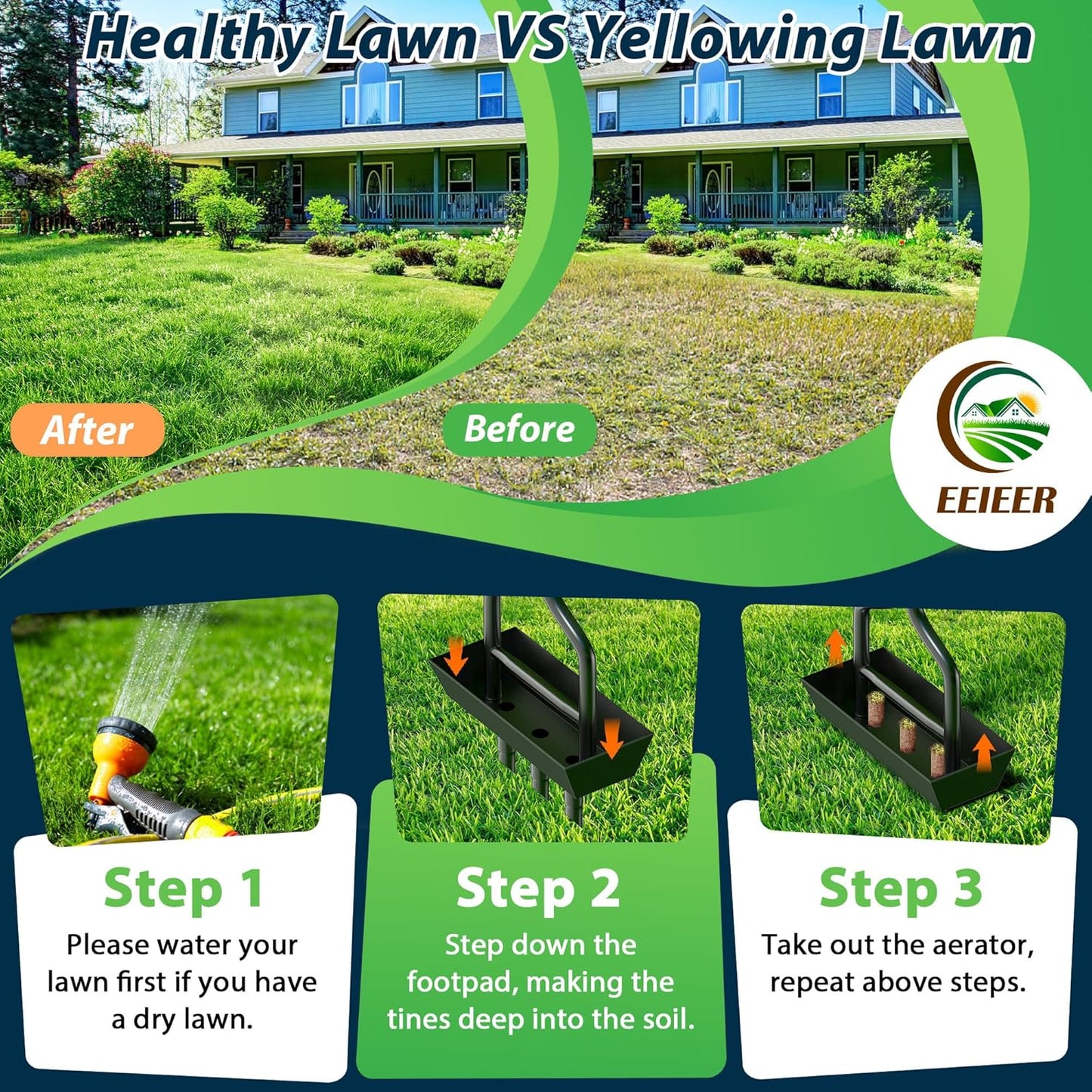 EEIEER Manual Lawn Aerator Tool with Soil Storage Basket - 2025 Upgrad
