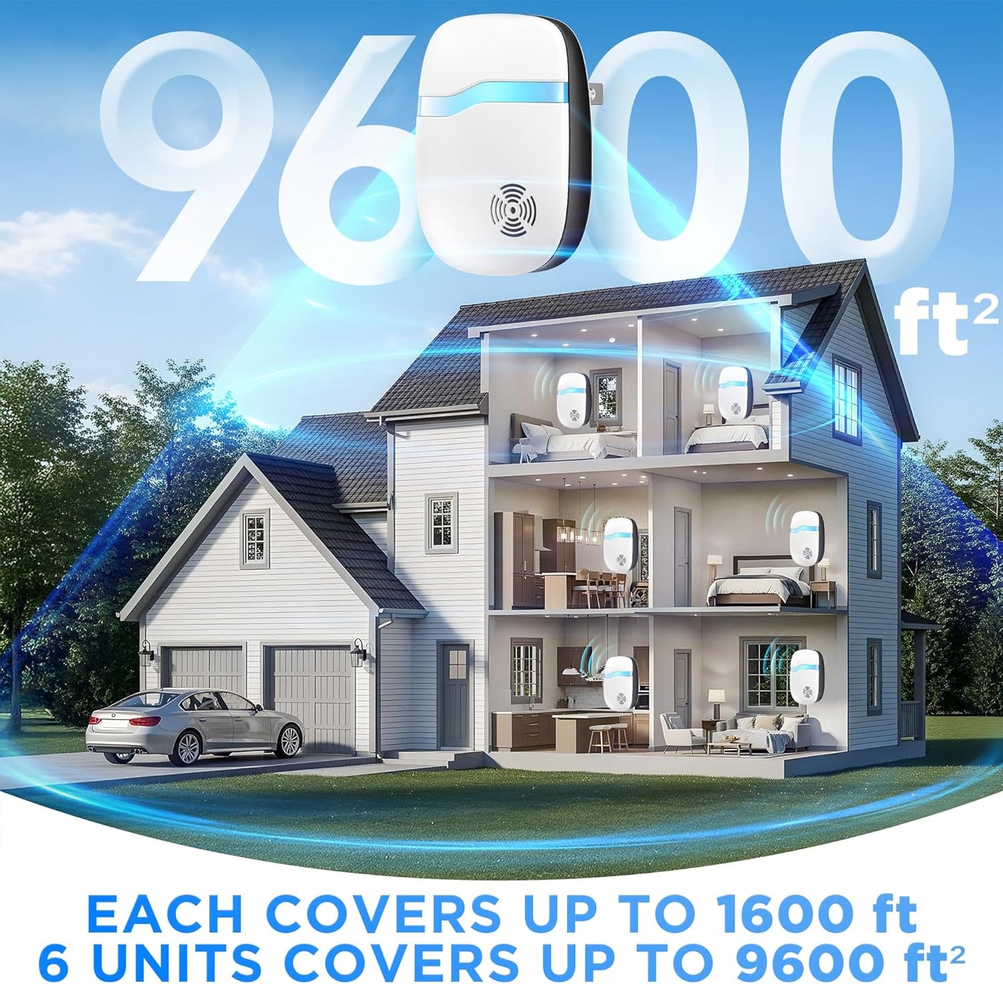 (2026 Upgraded) Ultrasonic Insect & Pest Indoor Repeller - Stronger Dr