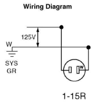 Leviton 15 Amp, 125 Volt, NEMA 1-15P, 2P, 2W, Plug, Straight Blade, Residential Grade, Polarized, Non-Grounding, 101-P, Brown