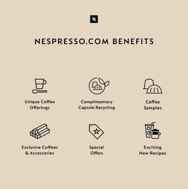 Nespresso Capsules Vertuo, Double Espresso Dolce, 30-Count Espresso Pods, Brews 2.7 oz.