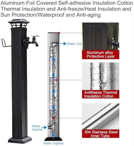 Frost-Free Solar Light Water Column - Outdoor Faucet Hose Stand, Floor Mount Garden Spigot & Decorative Fixture for Enhanced Curb Appeal