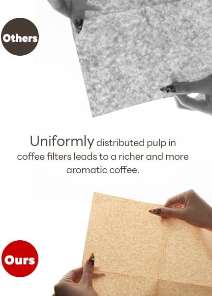 Pre-folded Natural Unbleached Coffee Filters - 50 Pack, Compatible wit