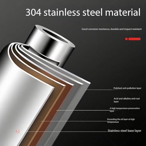 Premium Soil Sampler Tool - 304 Stainless Steel, 38mm Diameter, 40in L
