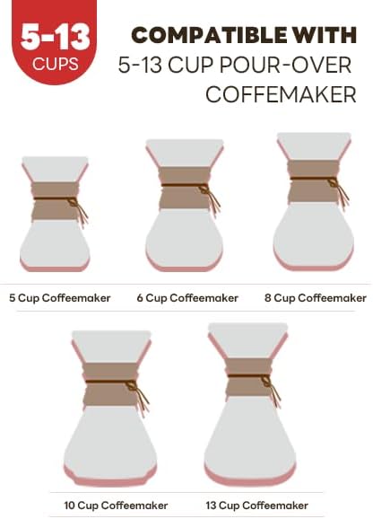 Pre-folded Natural Unbleached Coffee Filters - 50 Pack, Compatible wit