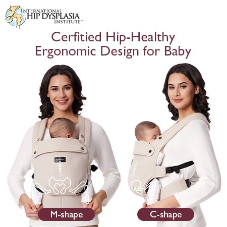 Momcozy Baby Carrier - Ergonomic, Cozy and Lightweight Carrier for 7-4