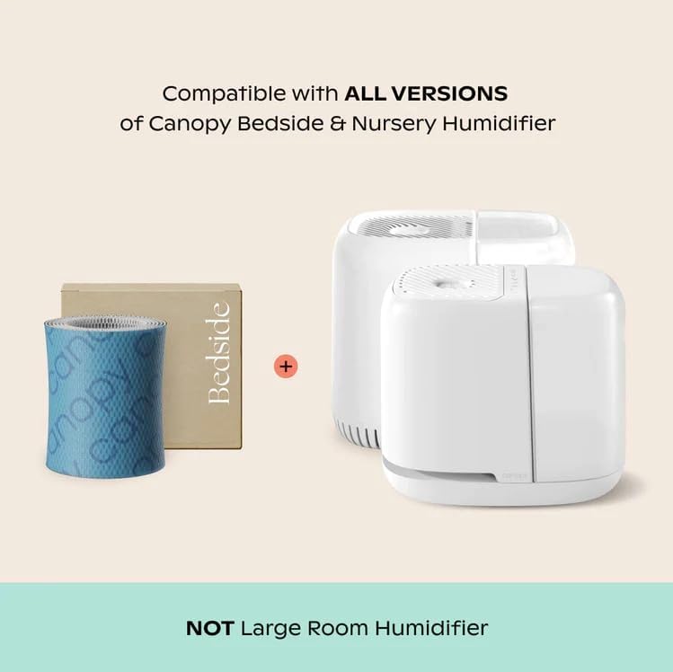 Canopy Original Bedside Humidifier Filter 2.0 – 3-Pack Replacement Filters | Compatible with Canopy Bedside Humidifiers, Made with Wood Pulp, Paper Filter, Replace Every Six Weeks