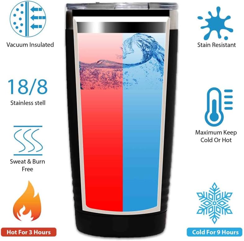 Birding White Edition Viking Tumbler 20oz - Really like Pelicans - Bird Feeder Backyard Birdwatcher Gifts Birding Bird Lover