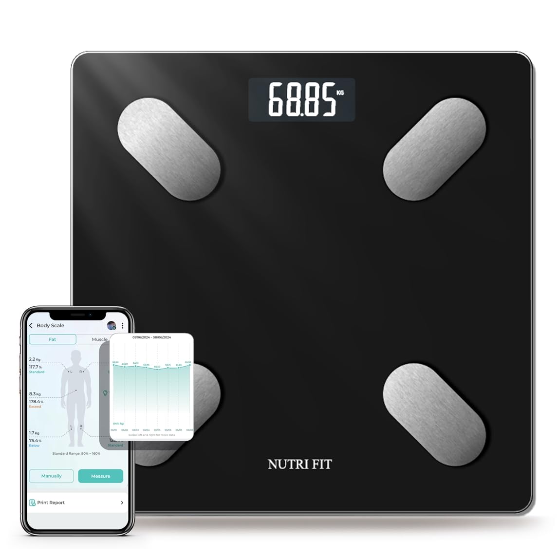 NUTRI FIT Smart Scale for Body Weight Body Composition Monitor, Bathro
