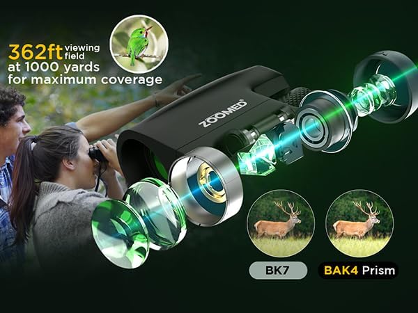 10x25 High-Powered Compact Binoculars for Adults – Long Range Bird Wat