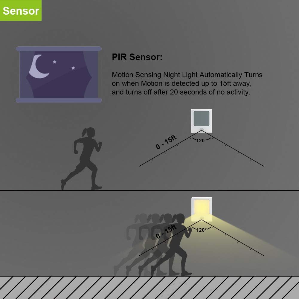 MAZ-TEK Plug in Motion Sensor Lights with Adjustable Brightness,Warm W