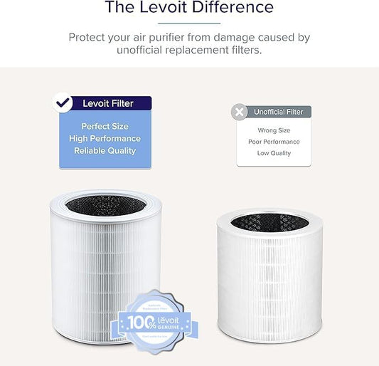LEVOIT Core 600S-P Replacement Filter, Genuine Core 600S-RF Air Purifi