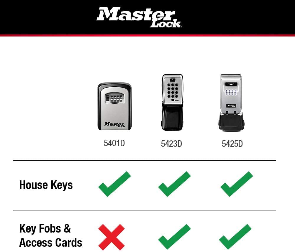 Master Lock Set Your Own combination Wall Mount Lock Box, 5 Key capaci