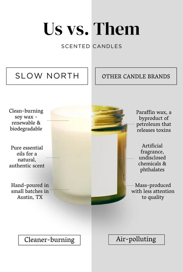 Slow North Midnight Garden Candle - Essential Oils and Pure Soy Wax Candle in a Reusable Frosted Glass Jar - A Unique Scented Candle Hand-Poured in The USA (8 oz)