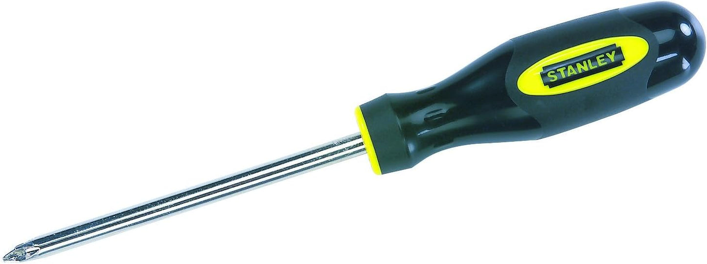 SD PH2x4