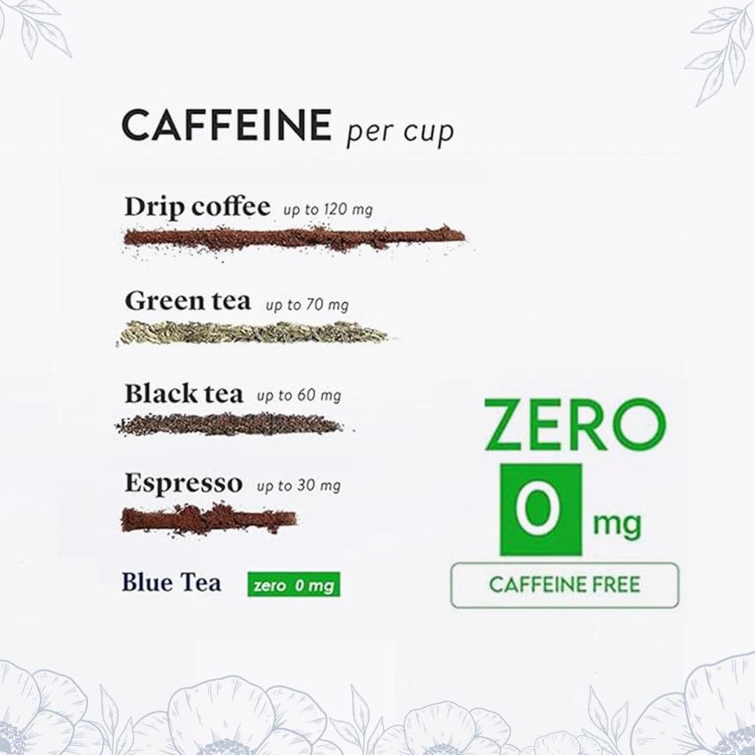 BLUE TEA - Butterfly Pea Flower Tea - 2.11 Oz (150+ Cups) | Antioxidant Rich | Chemical Free - Herbal Tea - Caffeine free - Non Bitter - No Preservatives | Zipper Pack