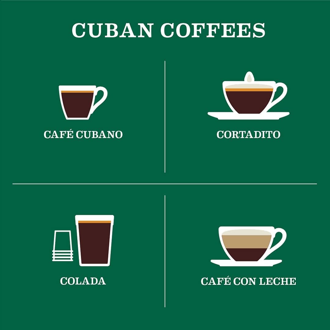 Cafe La Llave Dark Roast Ground Espresso Coffee, 12-Pack, 8.8 oz Bricks – Bold Cuban-Style Blend, Moka Pot, Espresso, Drip – Strong Rich Flavor
