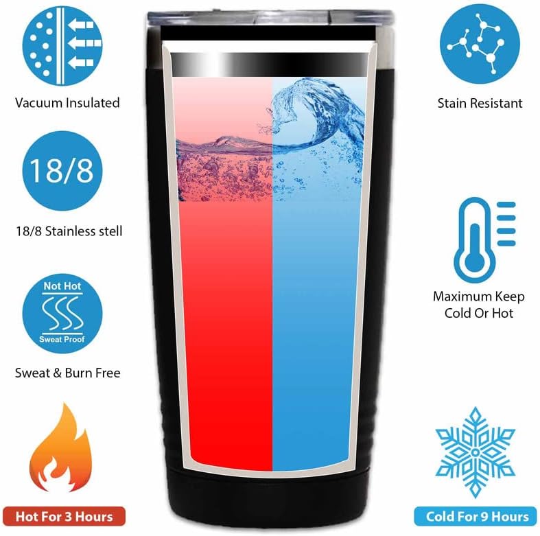 Bird Lover Silver Edition Viking Tumbler 20oz - Love Boobies - Humming