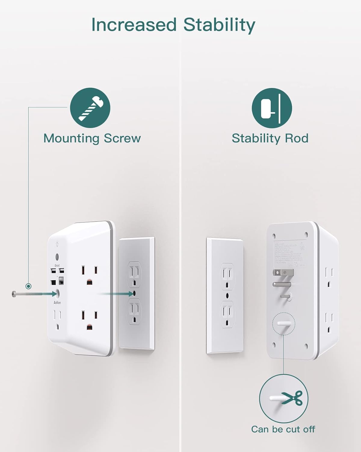 Surge Protector, Outlet Extender with Night Light, Addtam 5-Outlet Spl