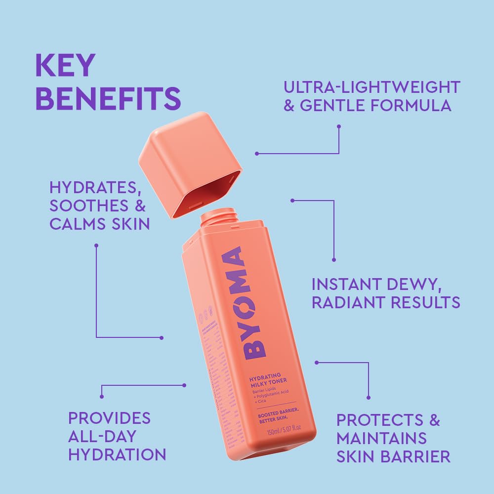 BYOMA Hydrating Milky Toner - Dewy, Ultra Hydrating Toner for Face - S