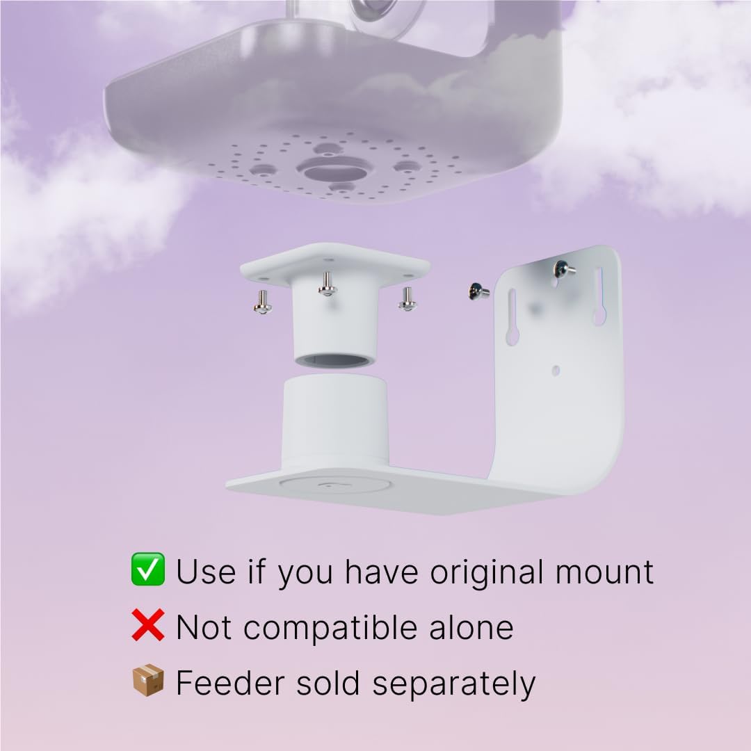 Birdbuddy Wall Mount - Versatile Bird Feeder Wall Mount for Wall & Fences - Durable, Weather-Proof Heavy Duty and Secure & Stylish Outdoor Feeder Accessory