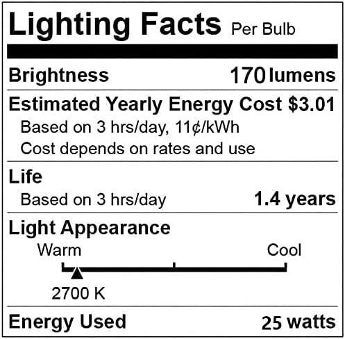 Wax Warmer Light Bulbs, G50 25 Watt for Full Size Scentsy Warmers, G16