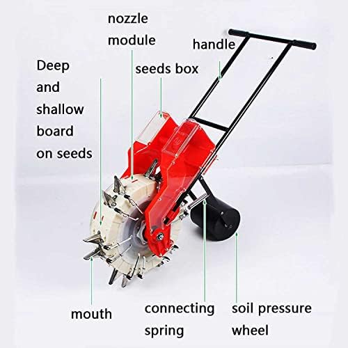 Precision Hand-Push Roller Seeder - Manual Seed Planter for Lawns, Gardens & Vegetables, 5 Adjustable Seed Plates for Corn, Soybean, Peanut, Efficient Fertilizer Machine