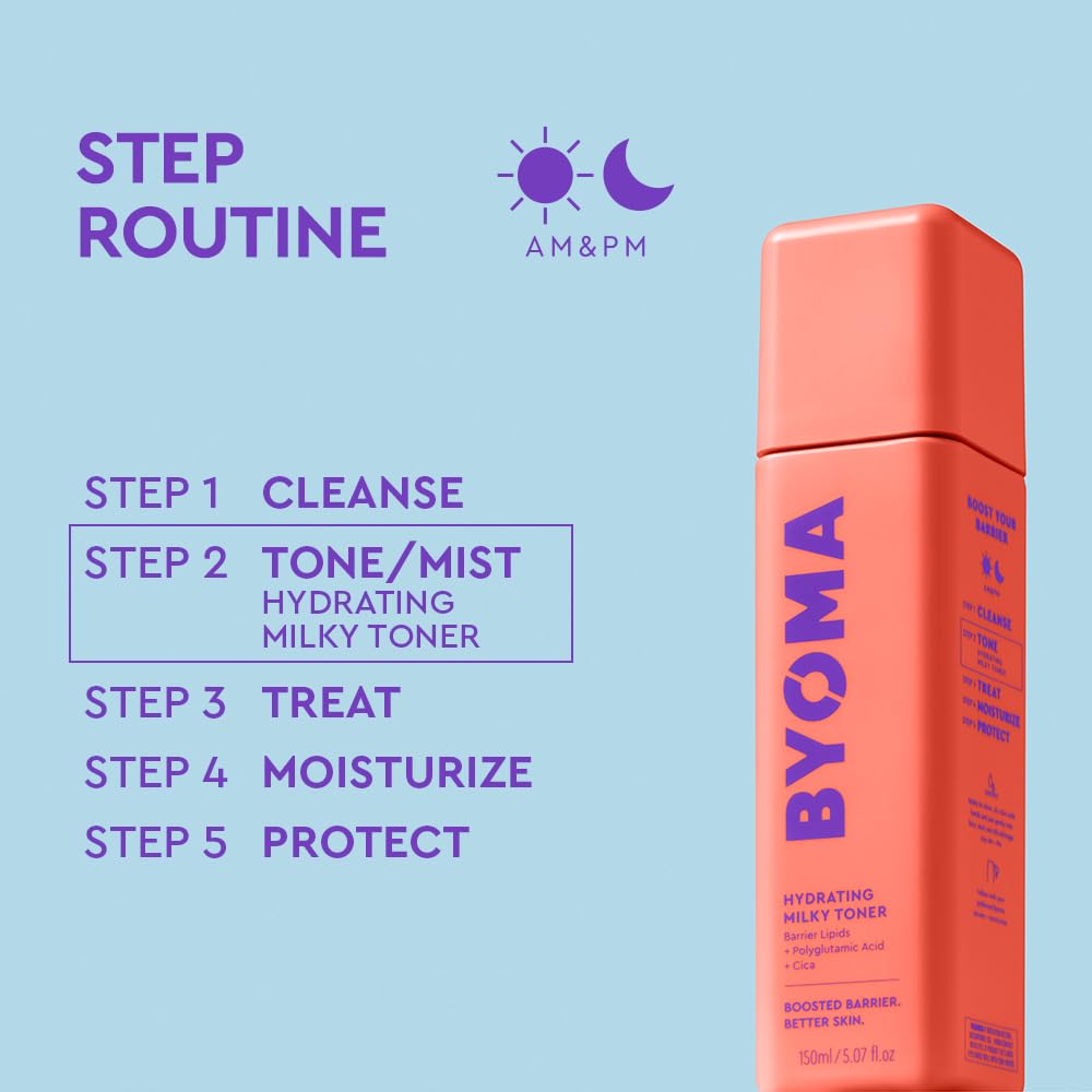 BYOMA Hydrating Milky Toner - Dewy, Ultra Hydrating Toner for Face - S