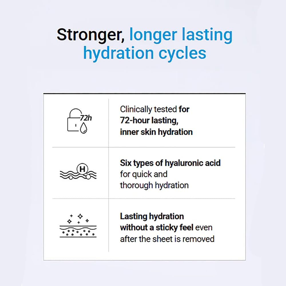 Mediheal Best Korean Hyaluronate Watermide Essential Face Mask - Hydra