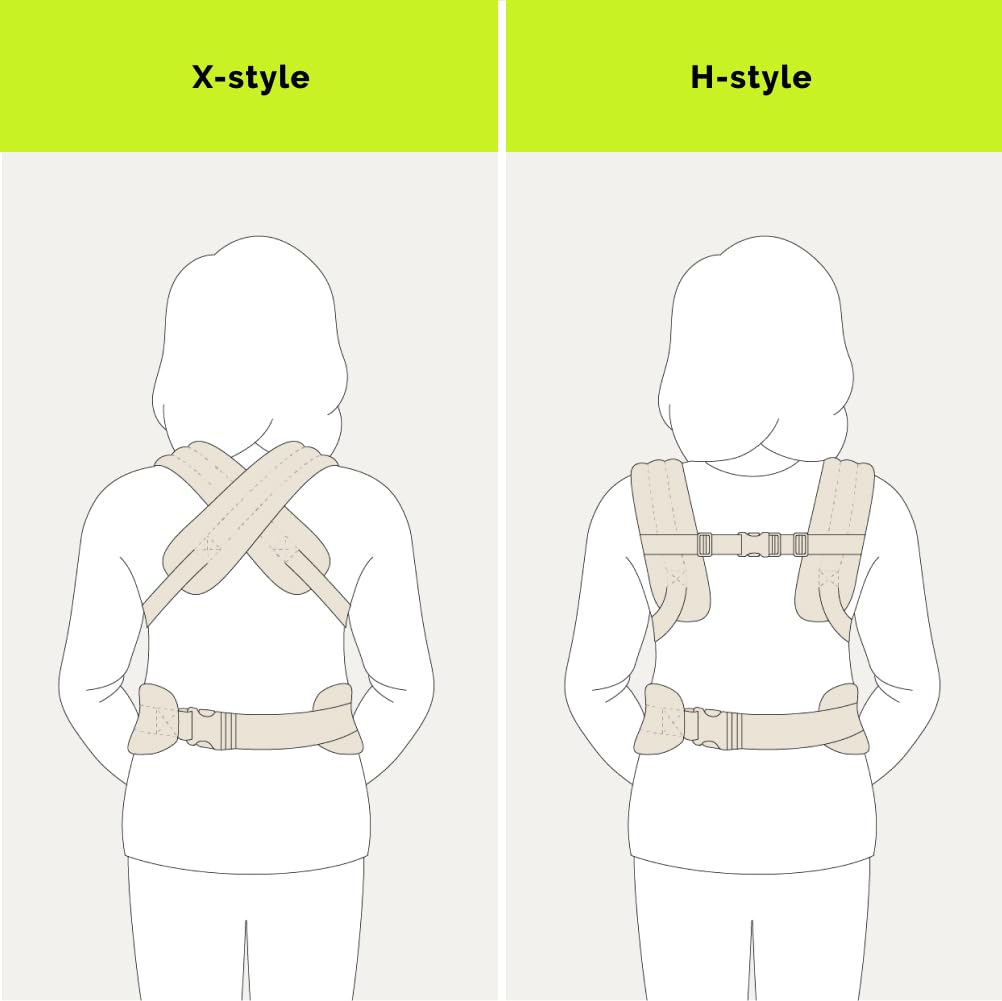 Ergonomic Baby Carrier Newborn to Toddler, Lightweight & Breathable Co