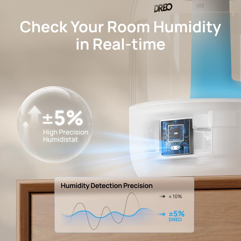 DREO Humidifiers for Bedroom, 3L Top Fill 30H & 26dB Quiet Runtime for