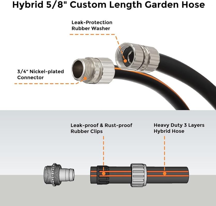Giraffe Tools Garden Hose 5/8", Custom Length, Heavy Duty, No Kink, Fl