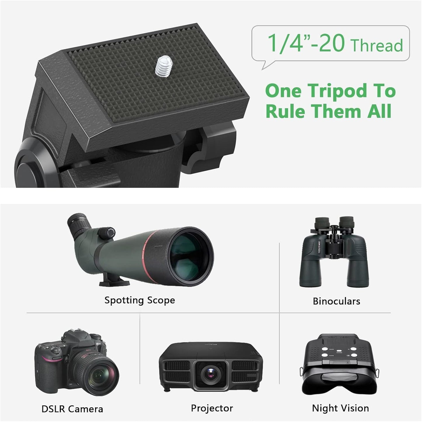 Compact Tabletop Tripod for Spotting Scope Monocular Camera Projector, Adjustable Tripod Stand with 1/4-20 Threads