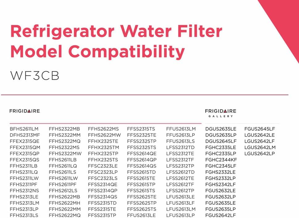 Frigidaire WF3CB Puresource3 Refrigerator Water Filter, White, 1 Count