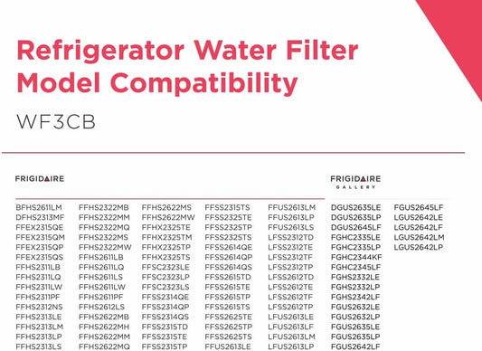 Frigidaire WF3CB Puresource3 Refrigerator Water Filter, White, 1 Count