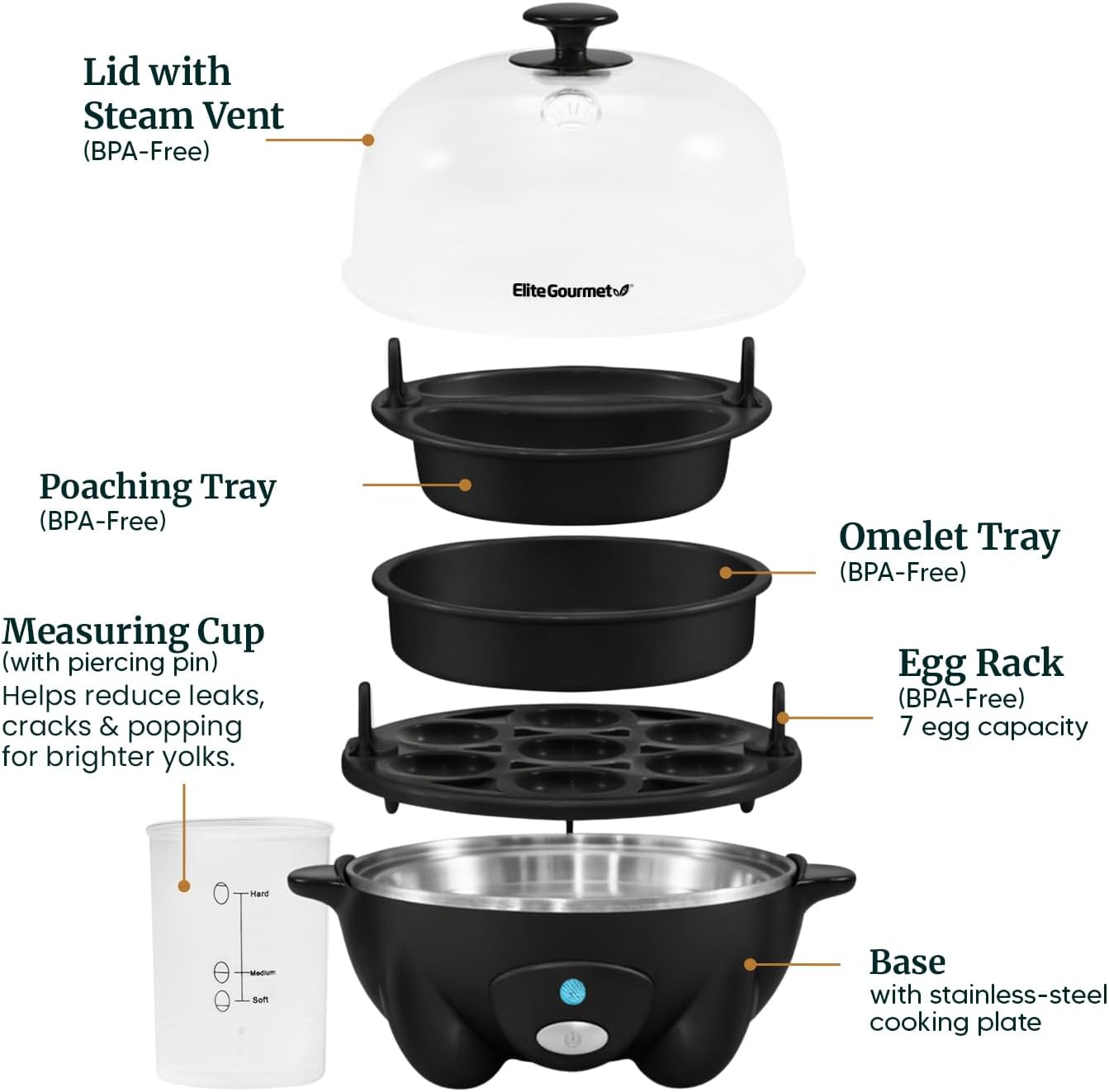 Elite Gourmet EGC-007B# Rapid Egg Cooker, 7 Easy-To-Peel, Hard, Medium, Soft Boiled Eggs, Poacher, Omelet Maker, Auto Shut-Off, Alarm, 16-Recipe Booklet, Black