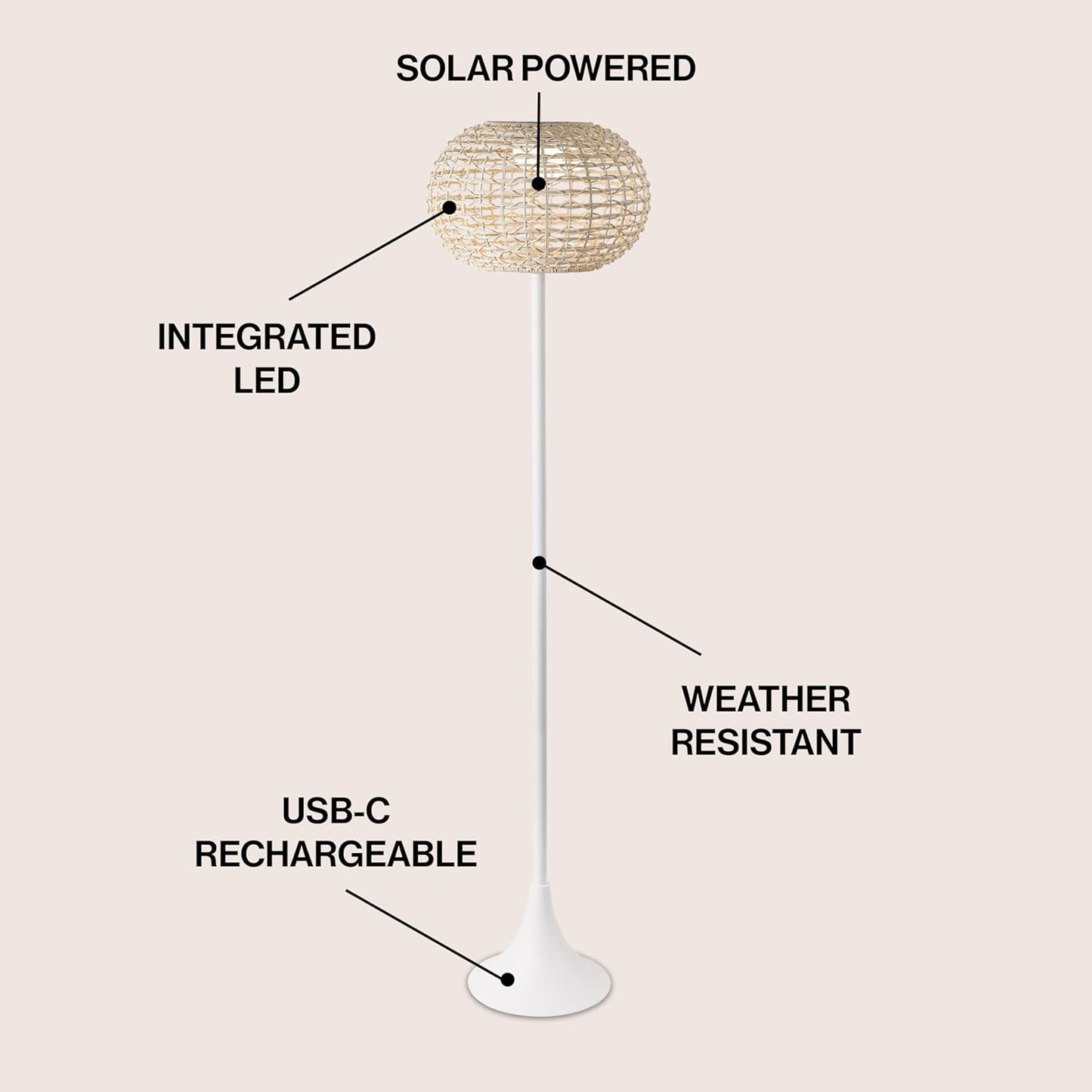 JONATHAN Y 58" White/Cream Modern Outdoor Solar Floor Lamp, Waterproof LED Standing Light for Patio, Deck, Porch, Faux Rattan Shade, USB-C Rechargeable, Coastal Decor (JYL2601B)