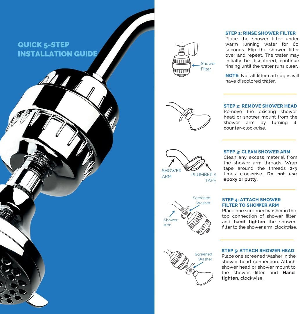 AquaBliss High Output Revitalizing Shower Filter - Reduces Dry Itchy S