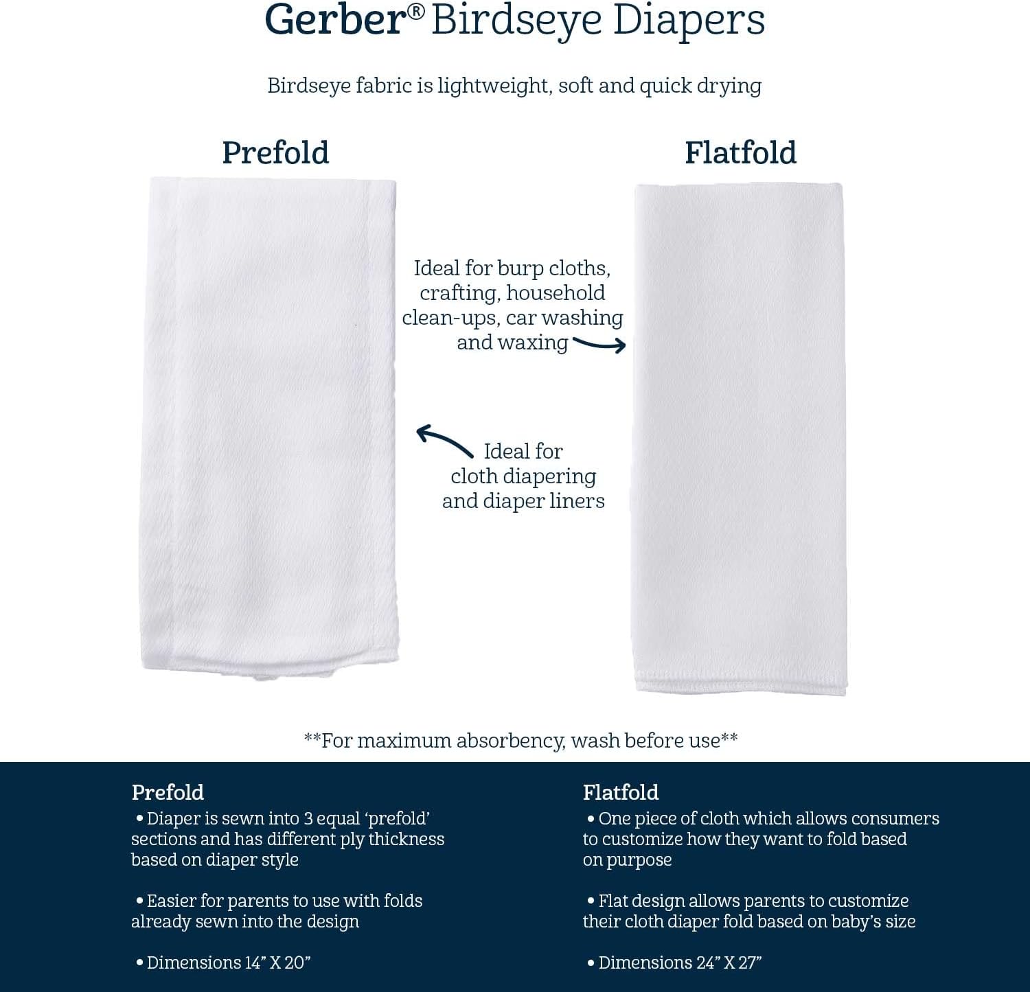Gerber Unisex Baby Boys Girls Birdseye Prefold Cloth Diapers Multipack