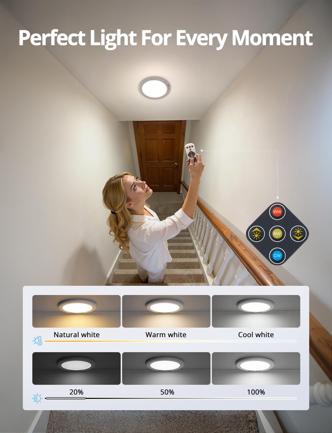 Combuh Battery Operated Shower Light Waterproof Inside, Rechargeable Motion Sensor Ceiling Lights Battery Powered with Remote, No Wiring Magnetic Cordless LED Overhead Lighting for Closet Hallway