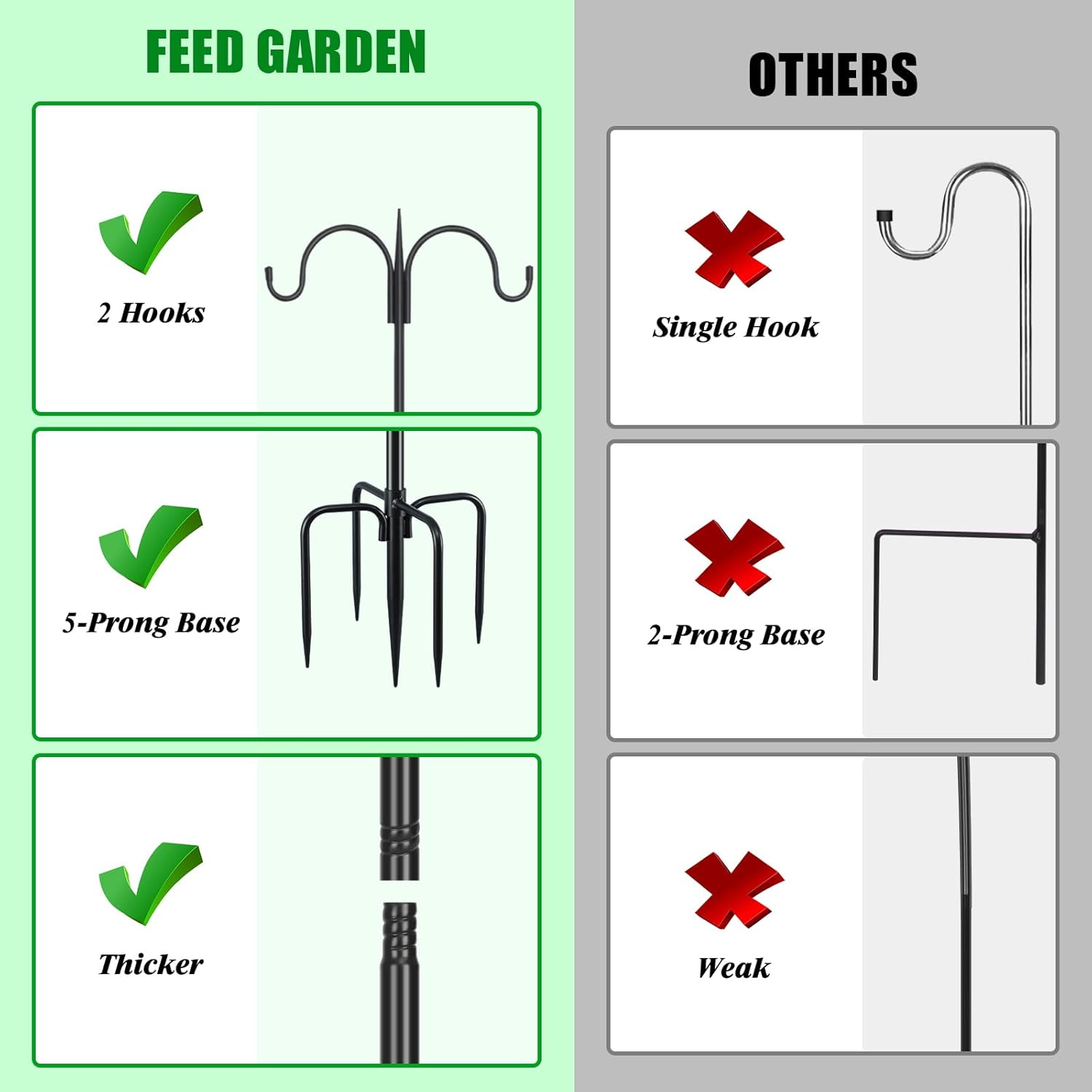 FEED GARDEN Adjustable Double Shepherds Hook for Outdoor with 5 Prong 