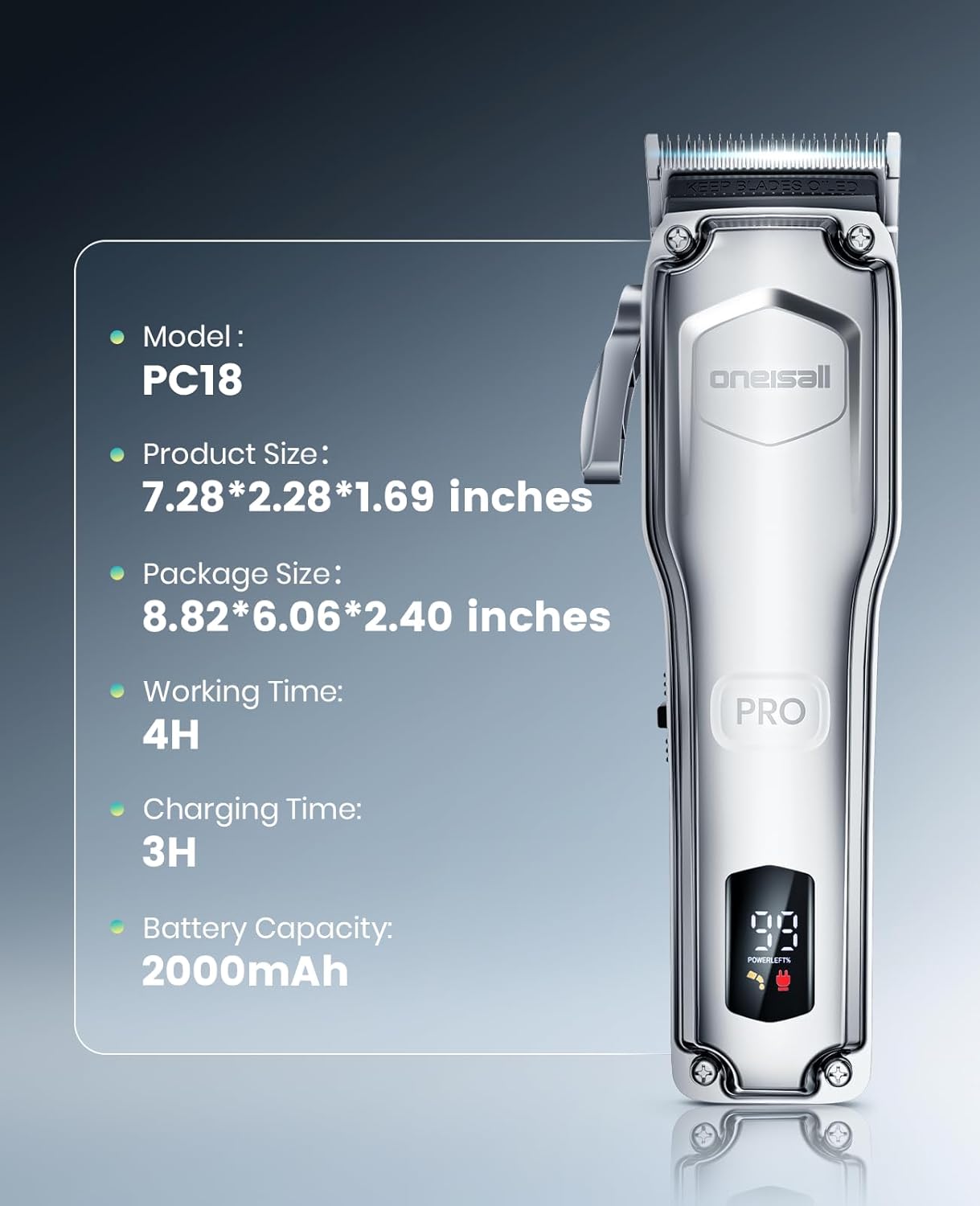oneisall Dog Clippers for Grooming Thick Hair,Low Noise Dogs Grooming 