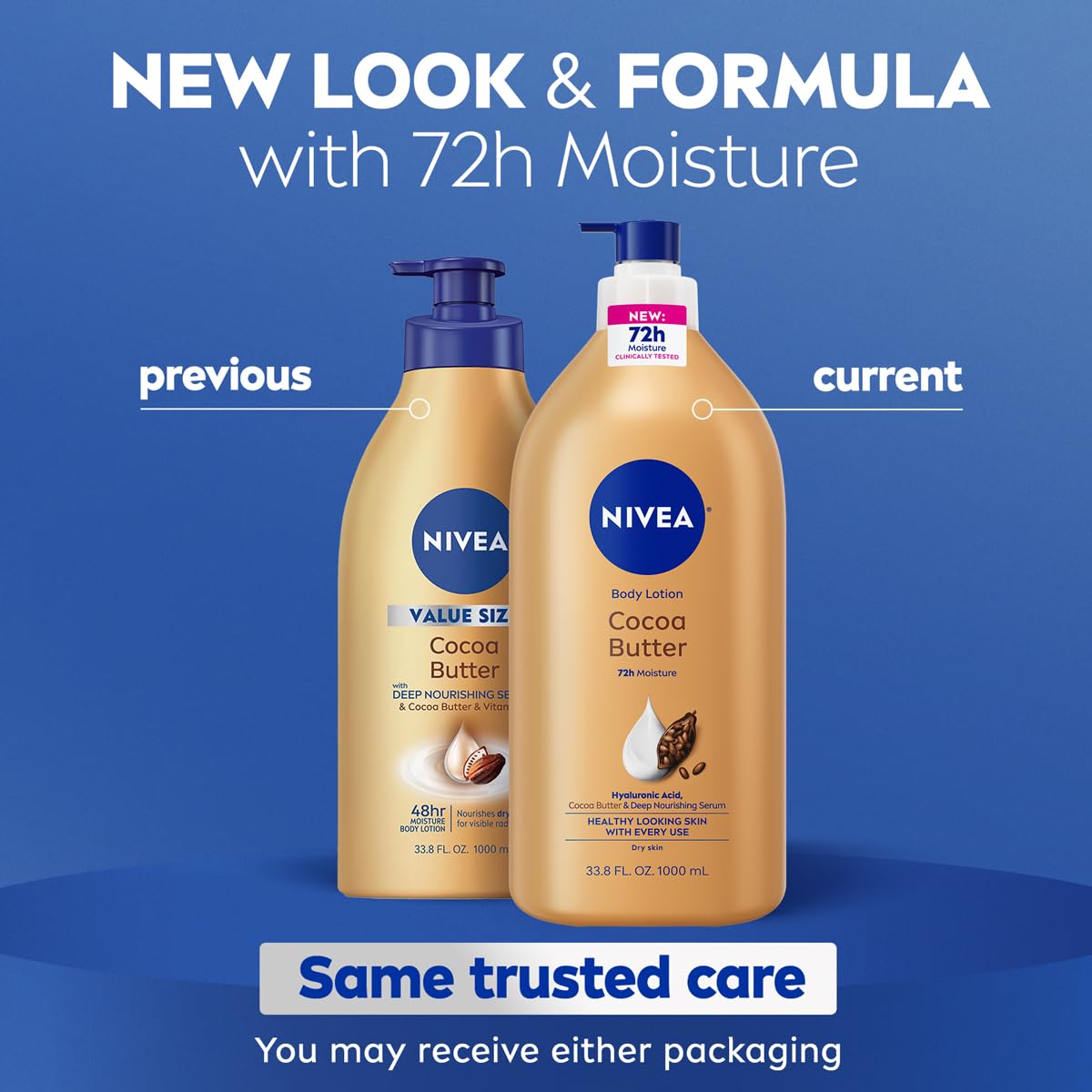 NIVEA Cocoa Butter Body Lotion for Dry Skin with Hyaluronic Acid, Coco