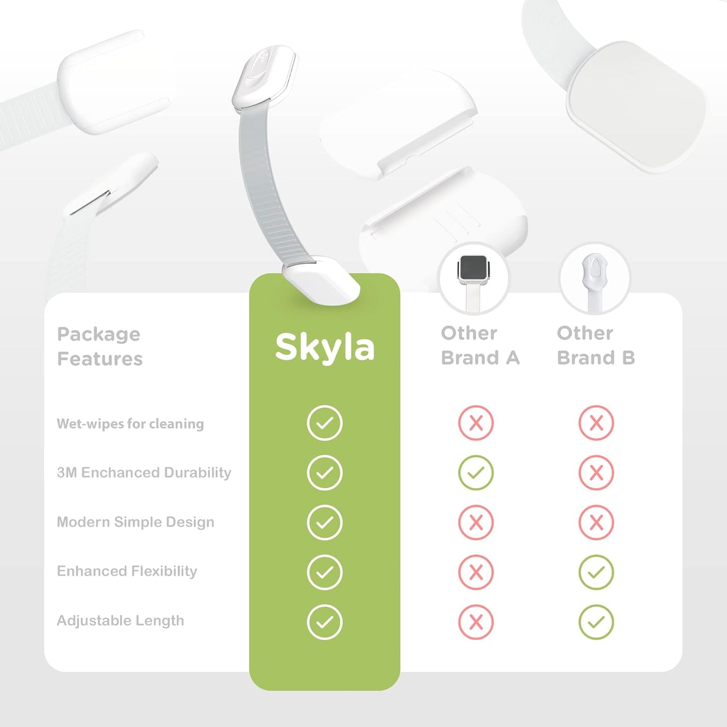 Baby Proofing Child Safety Locks (12 Pack) by Skyla Homes - The Safest
