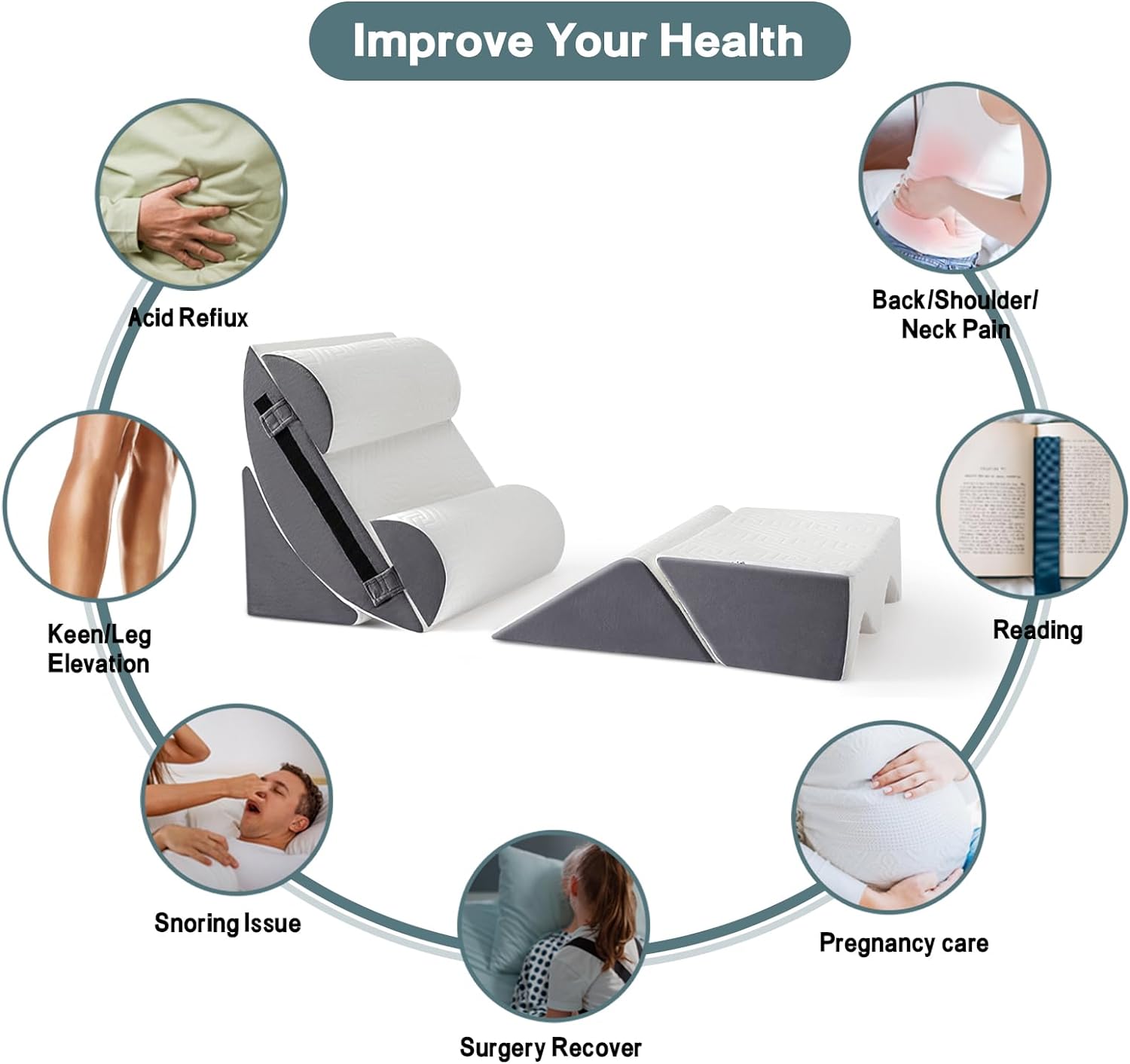 Yojoker 6pcs Orthopedic Bed Wedge Pillow Set for Sleeping, Post Surger
