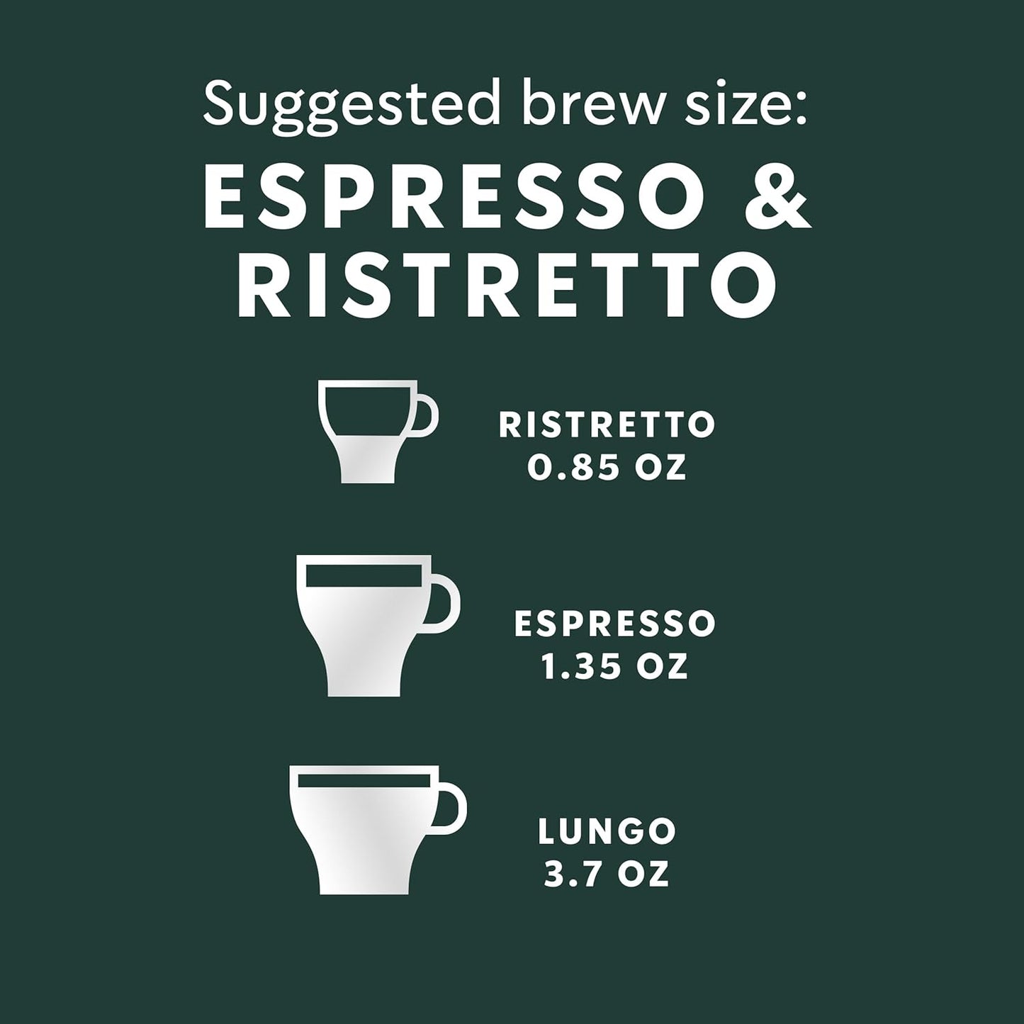 Starbucks by Nespresso Original Line Blonde Roast Espresso 50-count Espresso Pods