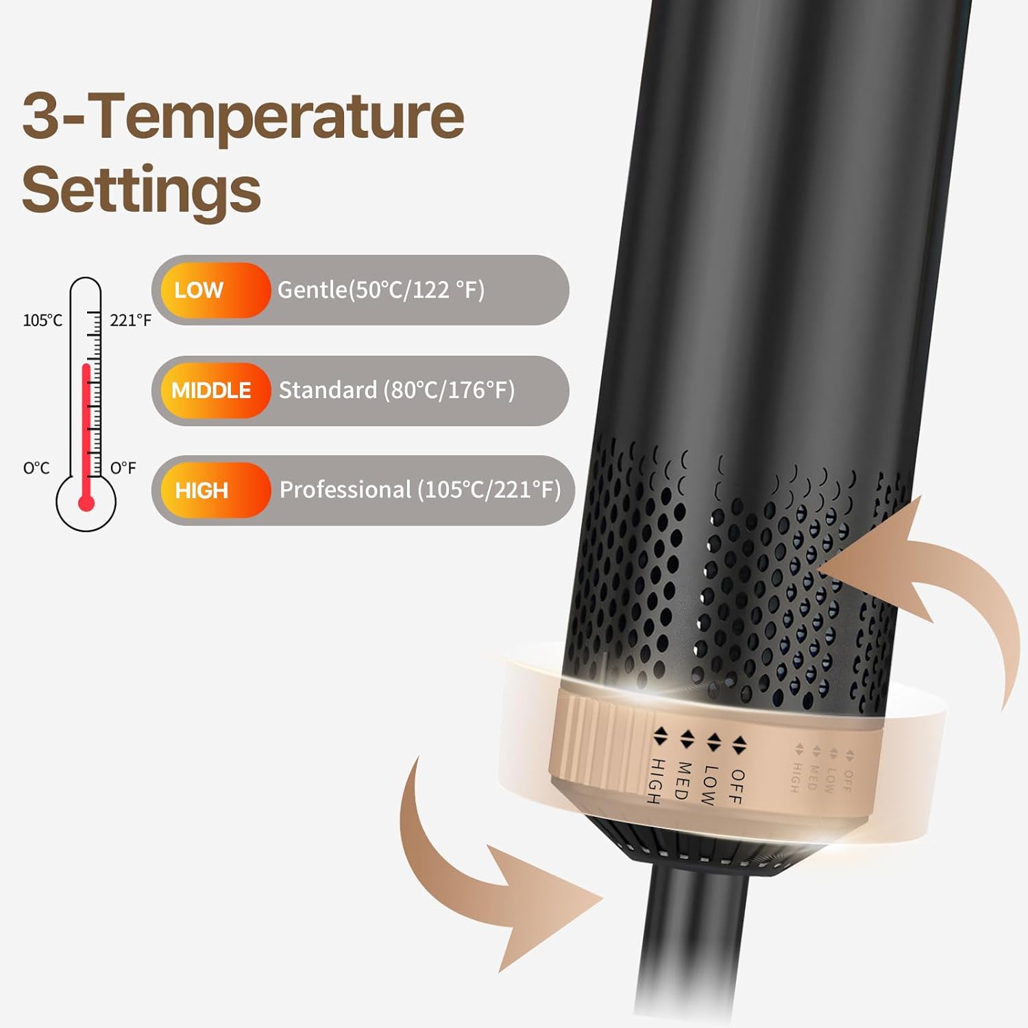 Sendowtek Hot Air Styler Brush Set for Women 5 in 1, 800W 3 Level Temp