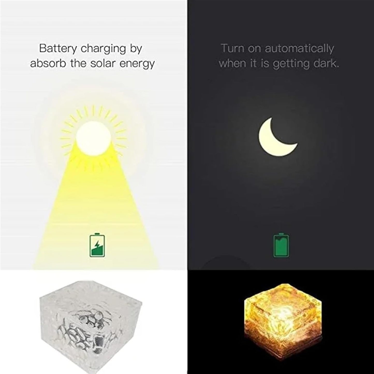 New Lawn Solar Garden Lights LED Brick Ice Block Night Lamps Outdoor Decorative Light for Stairs Passage Driveway Landscape Yard(75mmx75mx55mm)