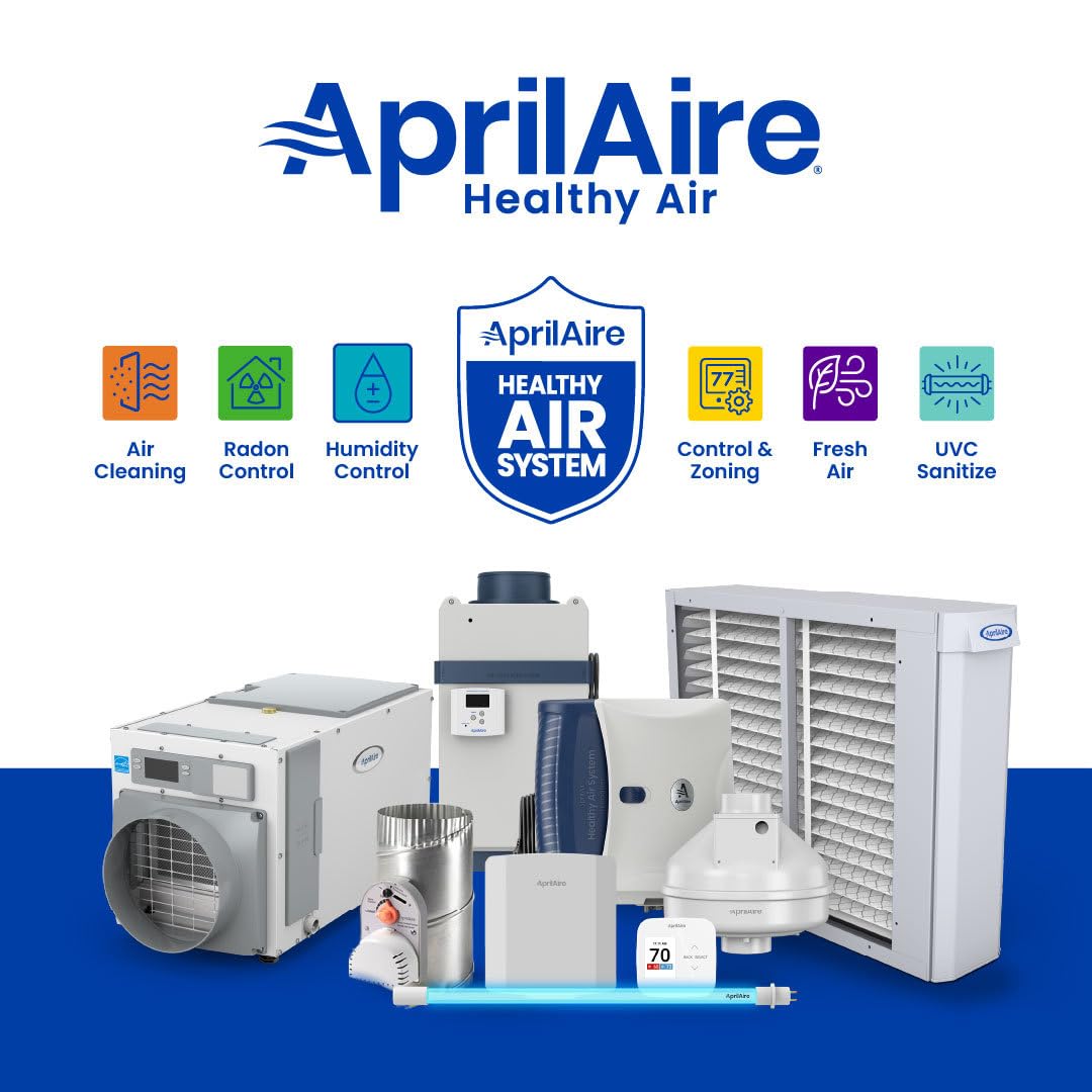 AprilAire 410 Replacement Filter for AprilAire Whole House Air Purifiers - MERV 11, Clean Air & Dust, 16x25x4 Air Filter (Pack of 1)