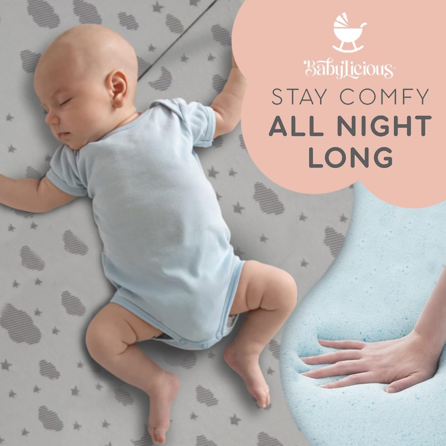 Babylicious Waterproof Pack and Play Mattress Topper | 38" x 26" x 1.5